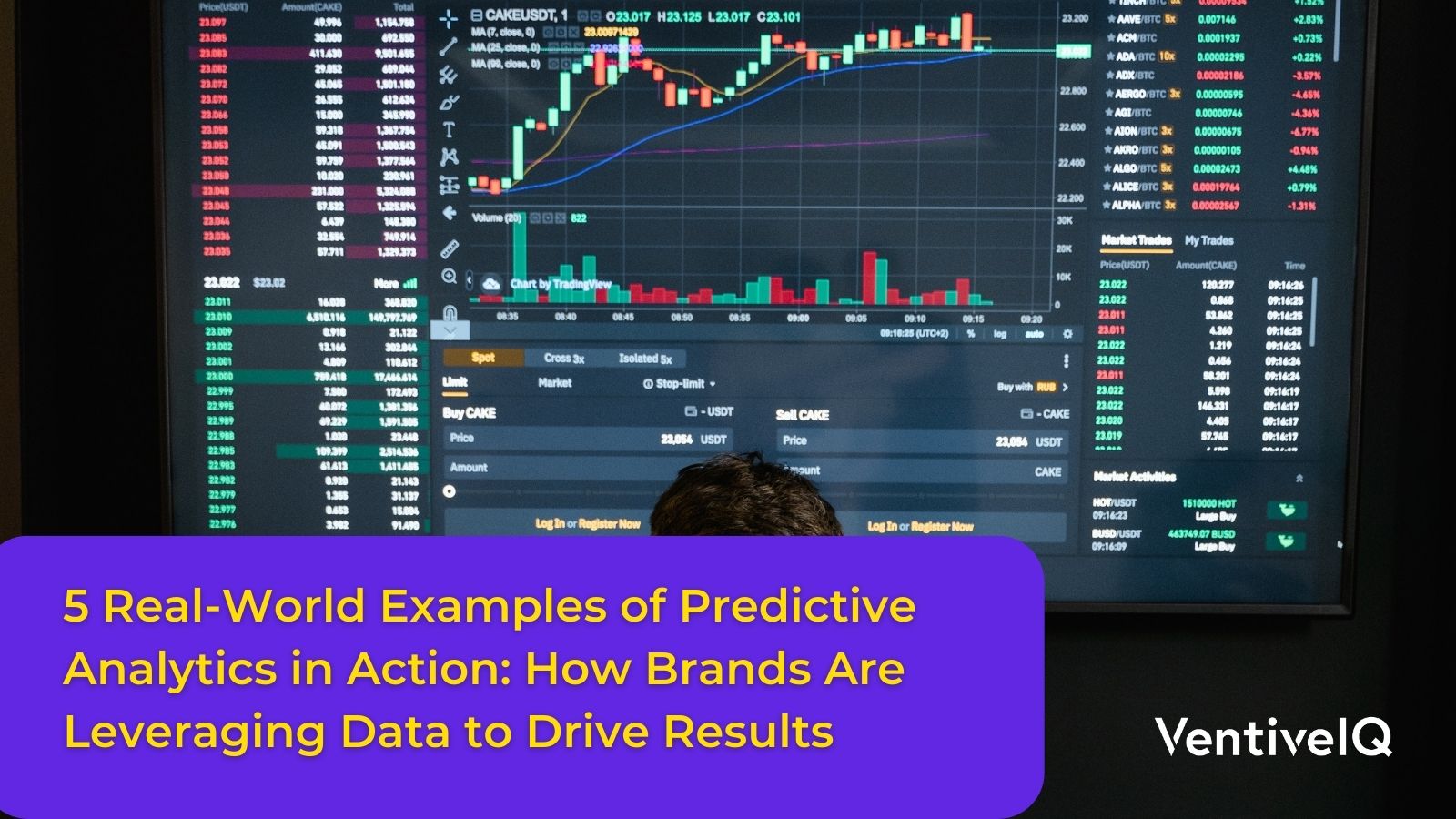 5 Real-World Examples of Predictive Analytics in Action – Leveraging Data