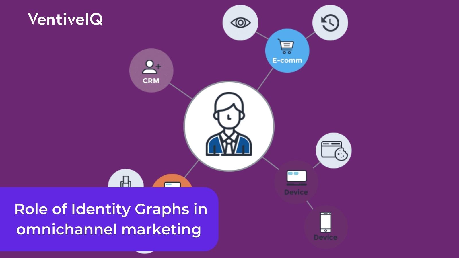The Role of Identity Graphs in omnichannel marketing campaigns
