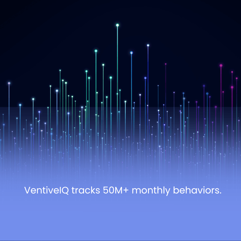 ventive tracks 50M+ montly behaviors ventive tracks 50M+ montly behaviors