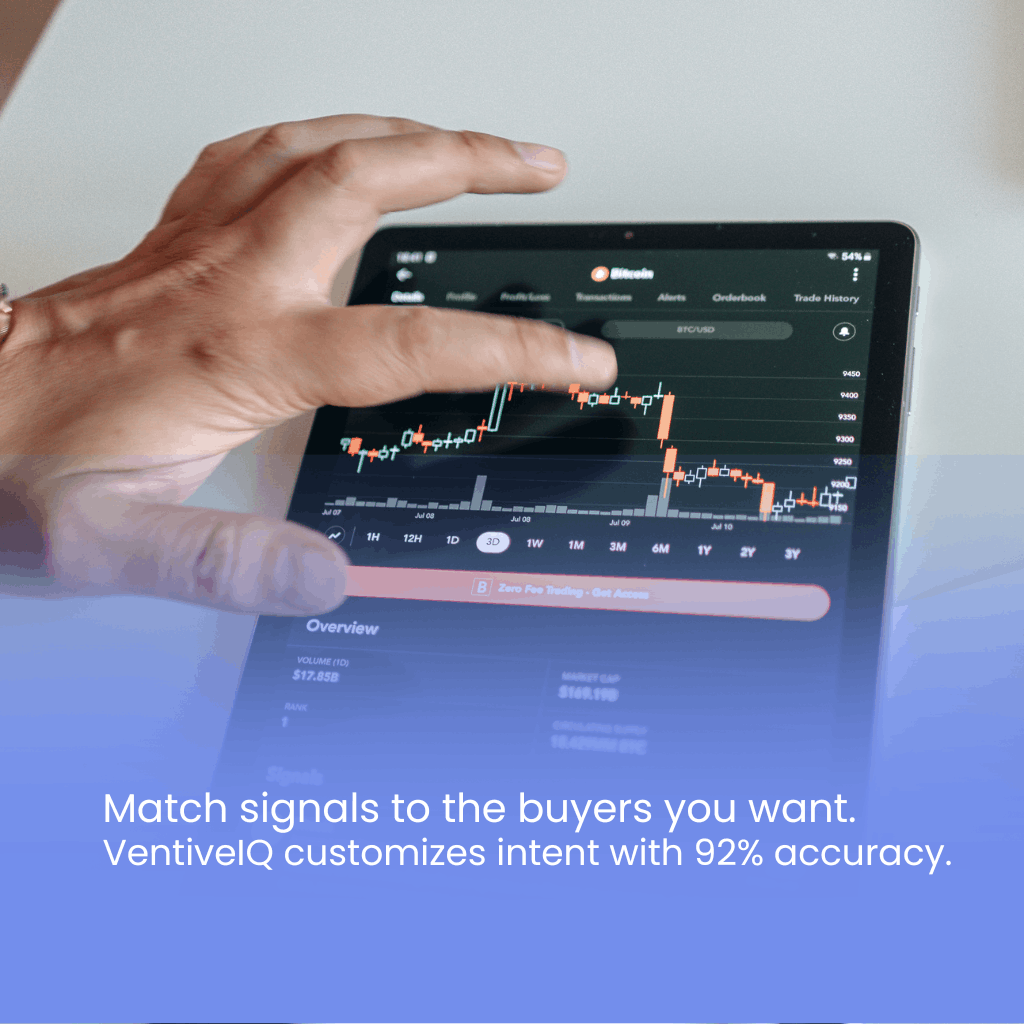 match signals to the buyers match signals to the buyers