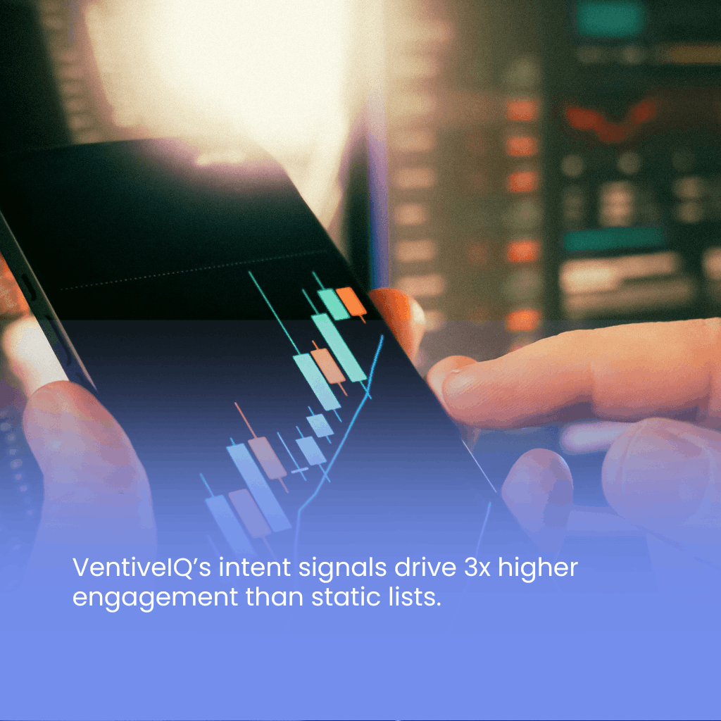 ventiveIQ intent signals drives ventiveIQ intent signals drives