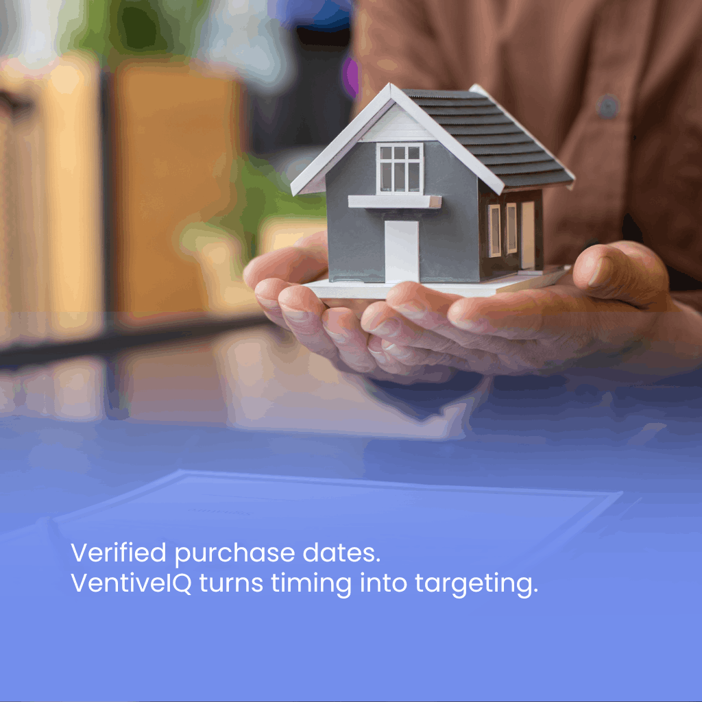 verified purchase dates