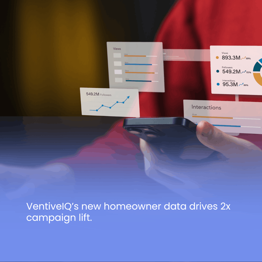 ventiveIQ new homeowner data ventiveIQ new homeowner data