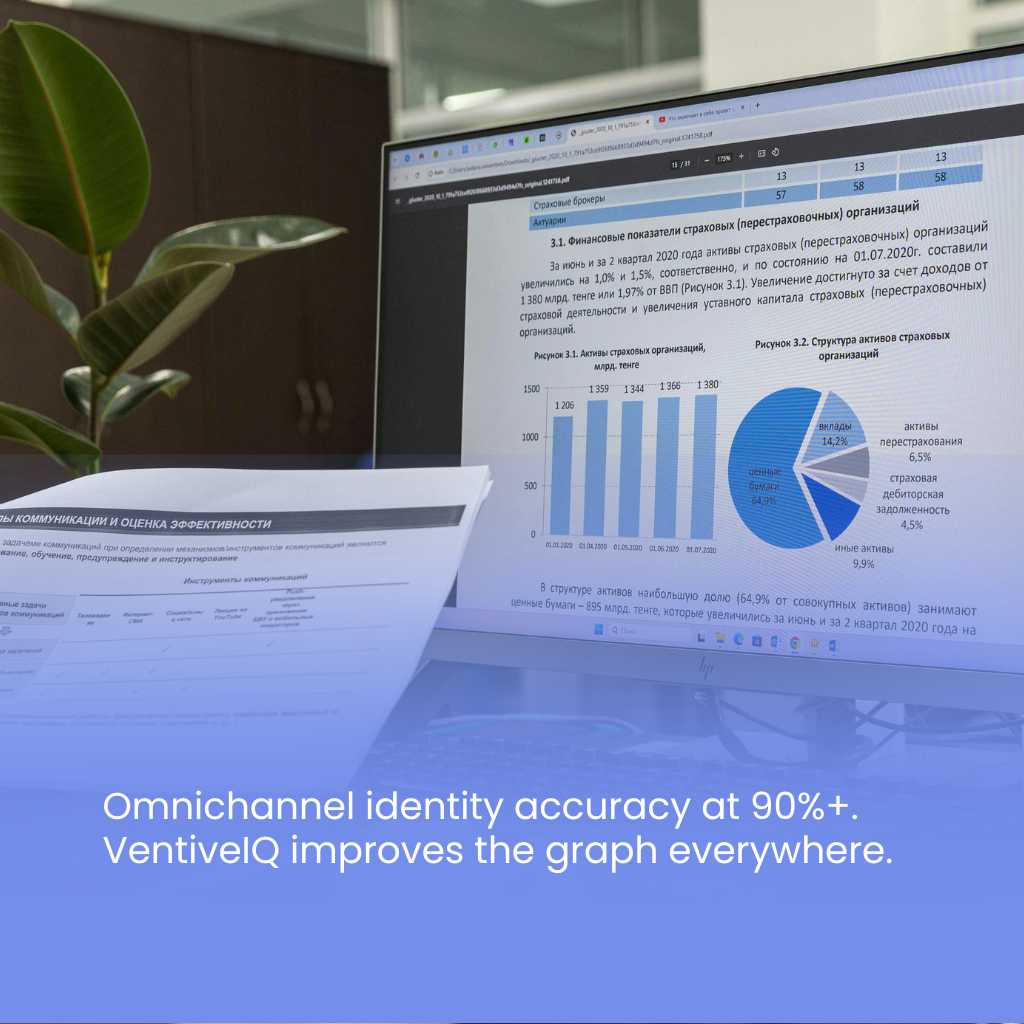 VentiveIQ Improves Identity Graph Across Omnichannel