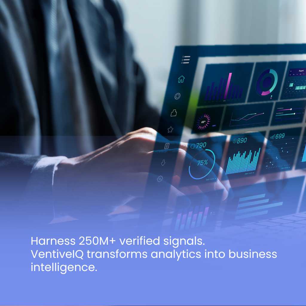 Harnessing the Power of Data Analytics for Business Intelligence